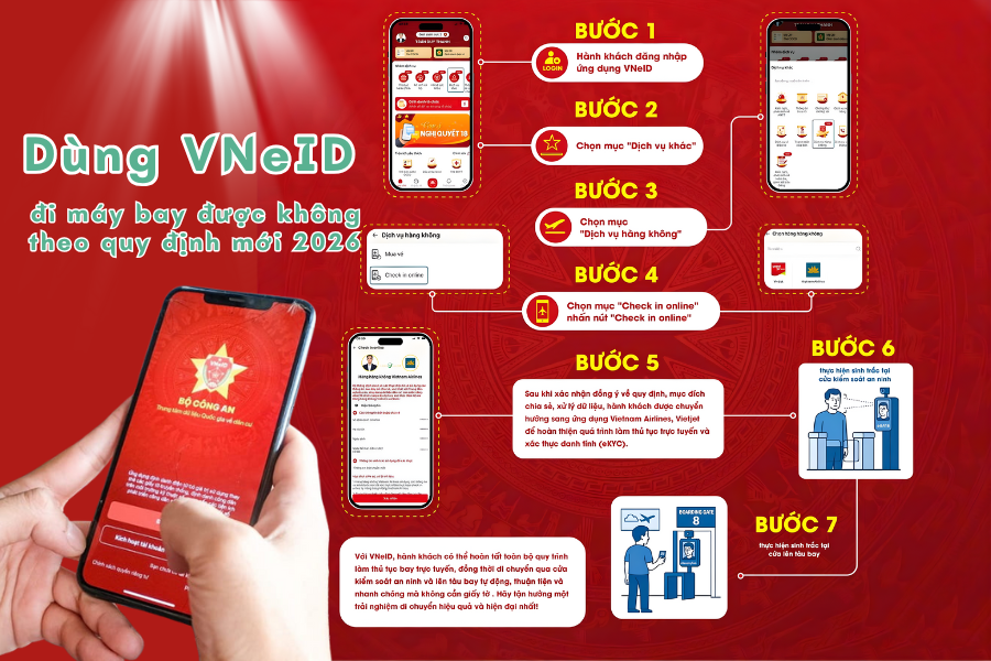 Hướng dẫn sử dụng VNeID để làm thủ tục bay