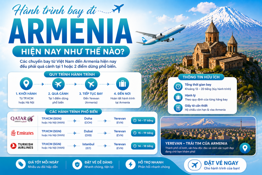 Hành trình bay đi Armenia hiện nay như thế nào