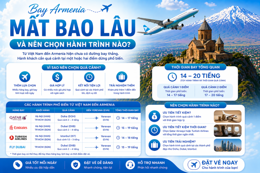 Bay Armenia mất bao lâu và nên chọn hành trình nào