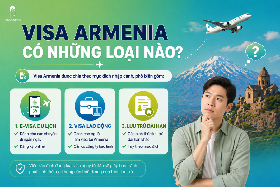 Visa Armenia có những loại nào? các loại visa armenia gồm e-visa du lịch và visa lao động