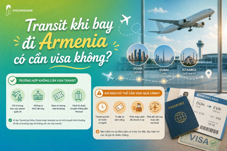 Transit khi bay đi Armenia có cần visa không?
